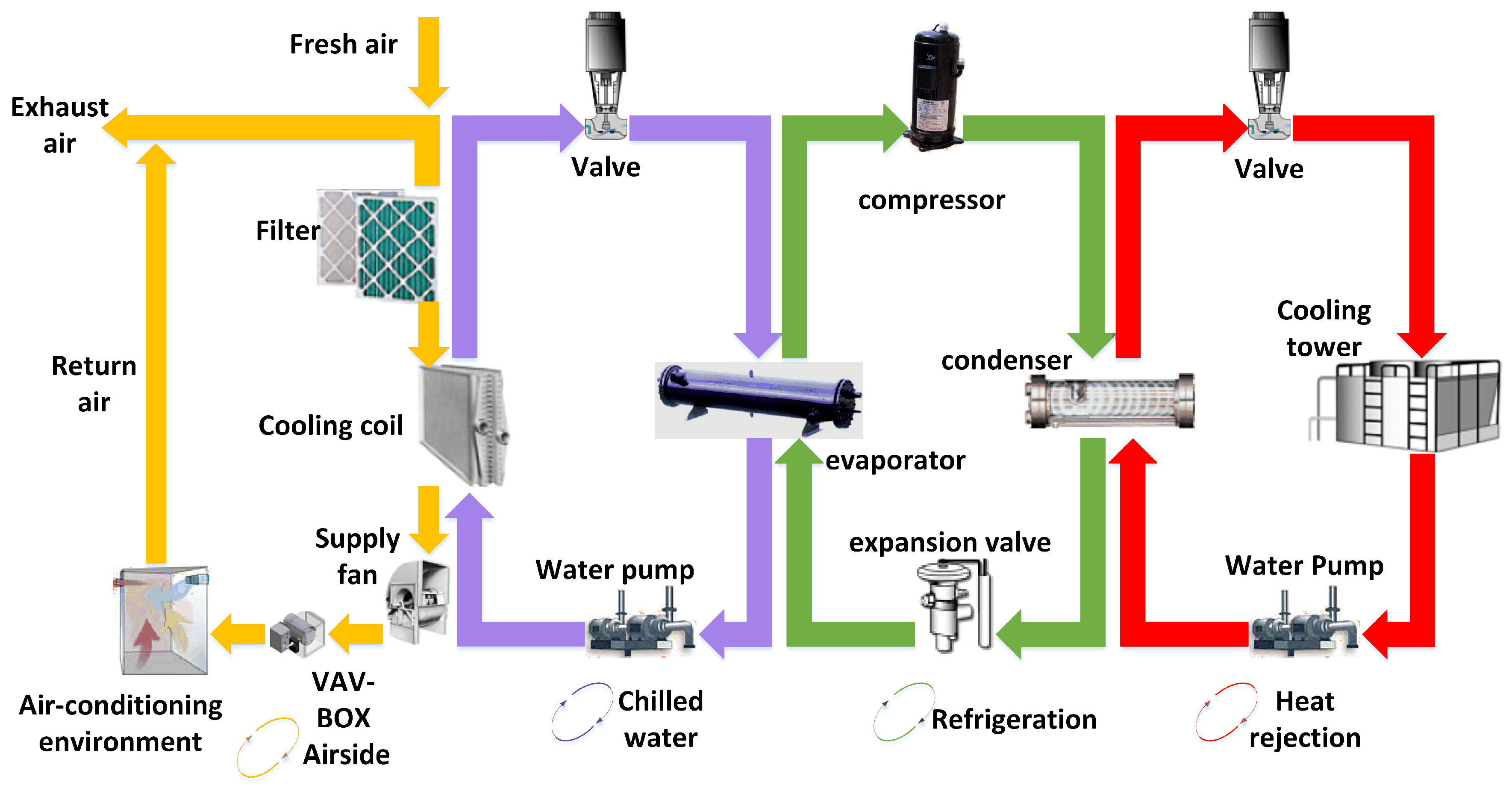 applsci-09-02204-g006